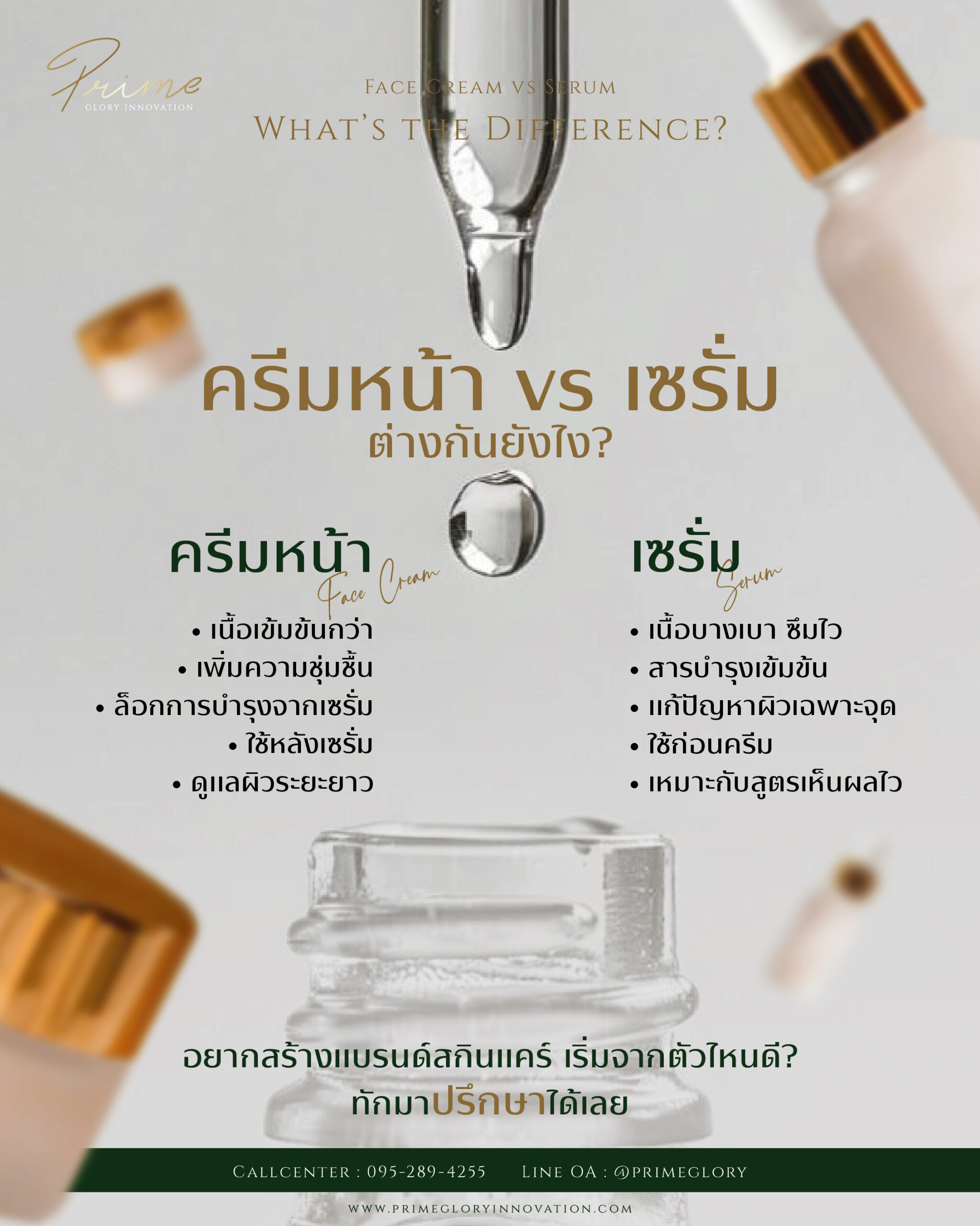 เริ่ม แบรนด์สกินแคร์ …ควรเริ่มจาก “ครีมหน้า” หรือ “เซรั่ม” ดี?